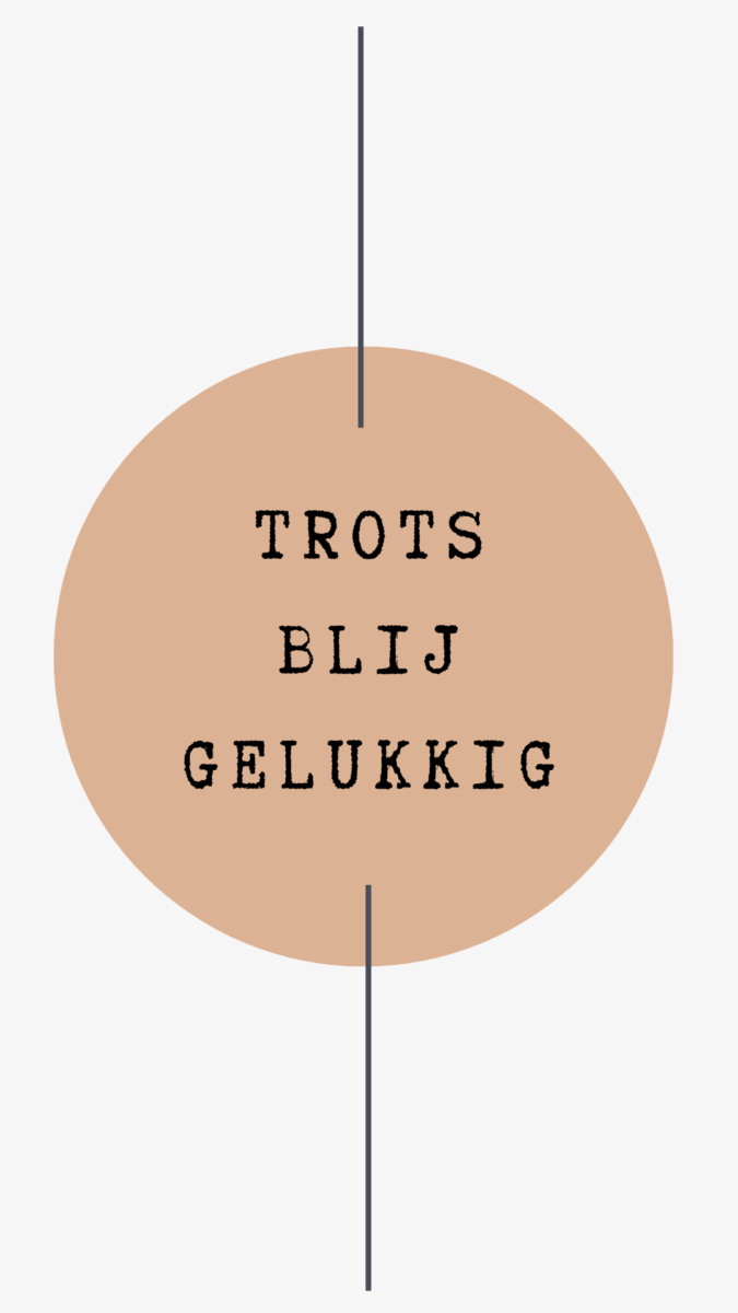 TROTS